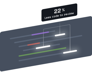 Pull Request Stats Pull Request Stats