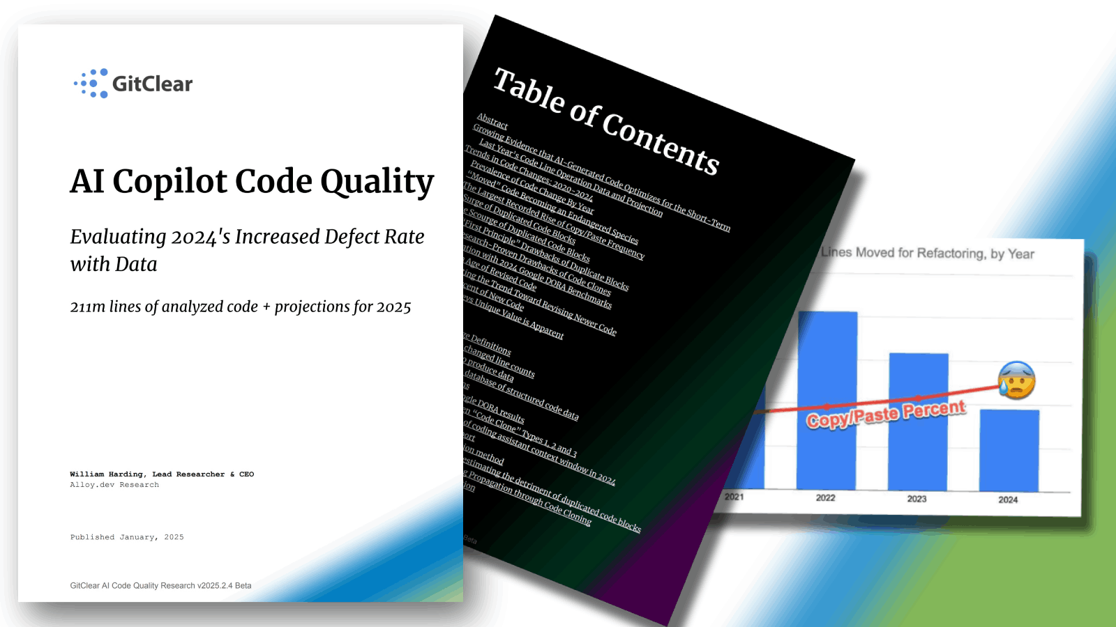 2025 AI Assistant Code Quality Report