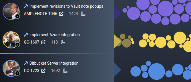 GitClear's Commit Activity Browser summarizes the biggest jira tickets being worked on over the past couple days