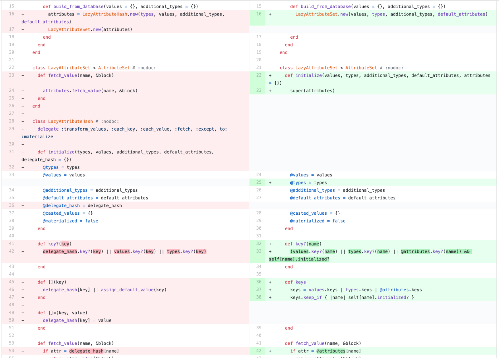 Open Source Diff in GitHub